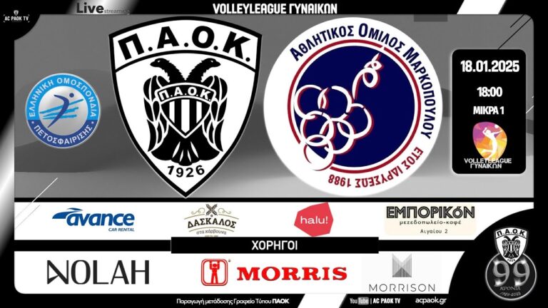 ΠΑΟΚ - Μαρκόπουλο live streaming