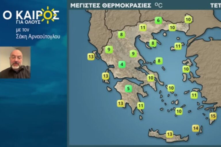 Αρναούτογλου Καιρός: Παγετός ήταν και πάει - Ανεβαίνουν οι θερμοκρασίες βγαίνει ο ήλιος