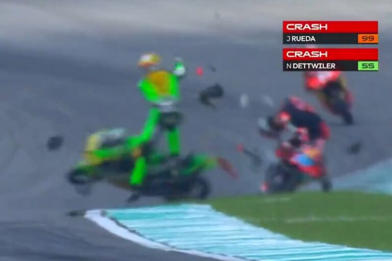 MotoGP