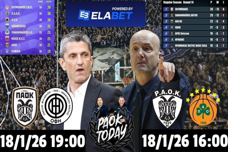 PAOK Today Live: Διπλή μάχη σε Παλατάκι και Τούμπα! Οι ιώσεις και οι μεταγραφές στόπερ και σέντερ (vid)