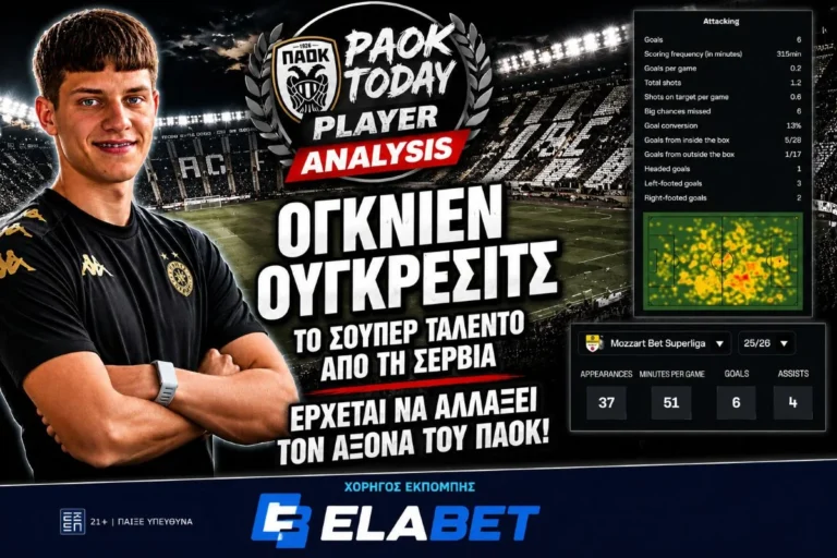 Όγκνιεν Ούγκρεσιτς Ανάλυση: Έρχεται να αλλάξει τον άξονα του ΠΑΟΚ (vid)