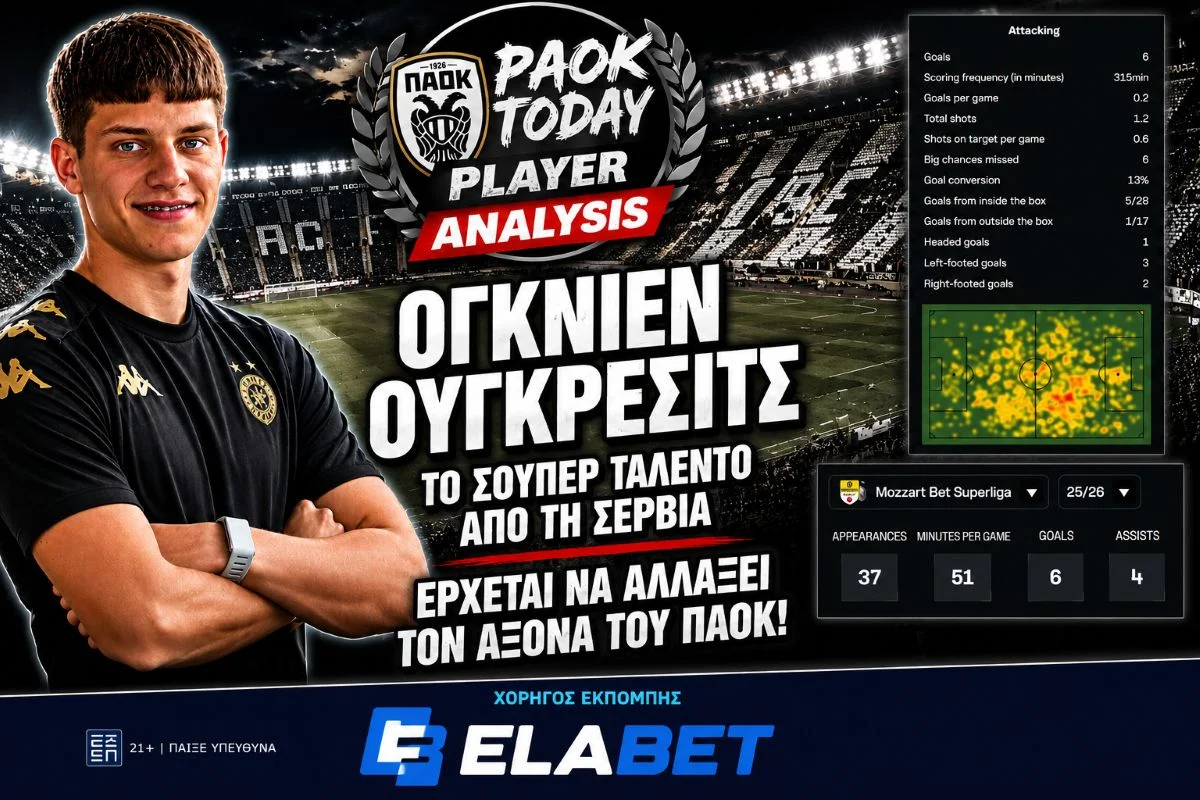 Όγκνιεν Ούγκρεσιτς Ανάλυση: Έρχεται να αλλάξει τον άξονα του ΠΑΟΚ (vid)