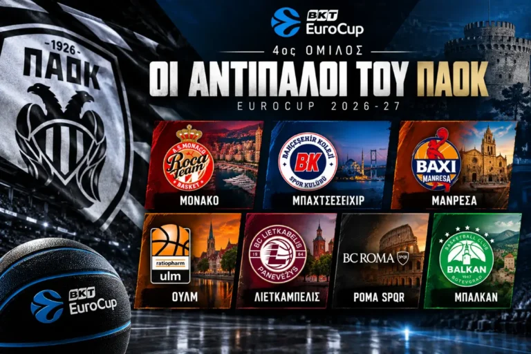 EuroCup: Η μάχη του ομίλου του ΠΑΟΚ αρχίζει - Όλες οι αναμετρήσεις και οι ώρες των αγώνων